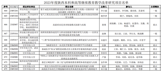 新澳门一码一码100,精细化实施分析_体验版80.135