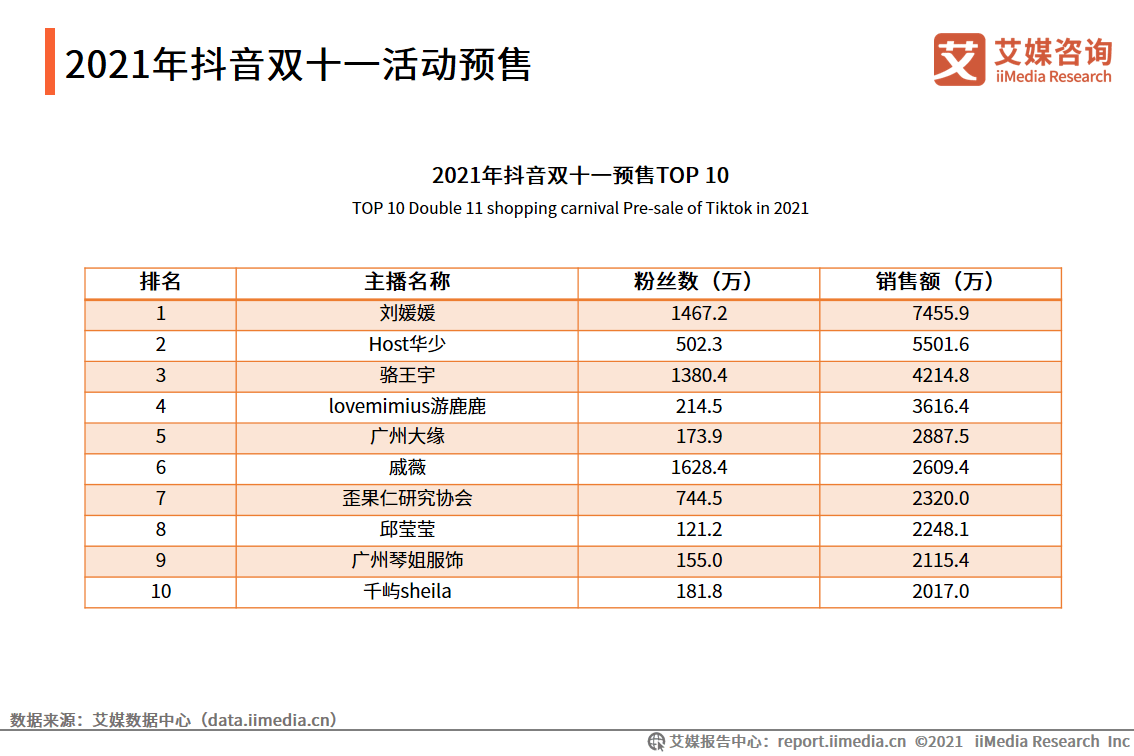 新澳门今晚开奖结果+开奖直播,详情执行数据安援_无限版93.472