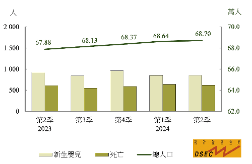 新澳门六和彩资料查询2024年免费查询01-365期图片,系统分析方案设计_快捷版96.930