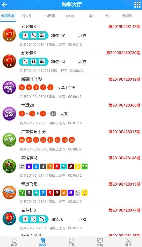 新澳门天天开好彩大全开奖记录,创新策略执行_按需版59.463