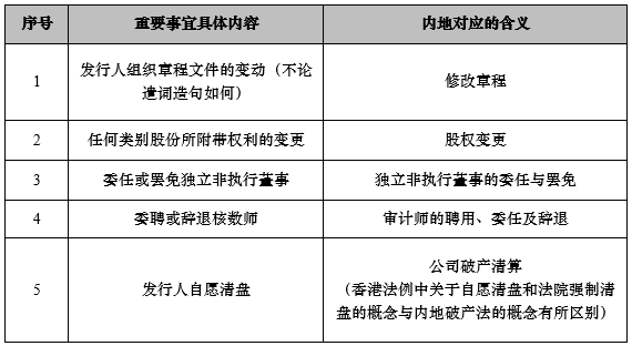 香港477777777开奖结果,实践数据分析评估_晴朗版62.195