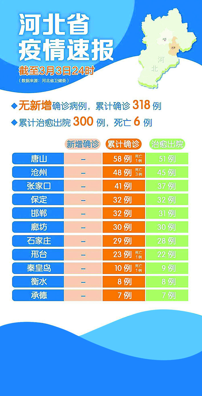 河北疫情最新动态，时代背景下的严峻挑战与坚守之战