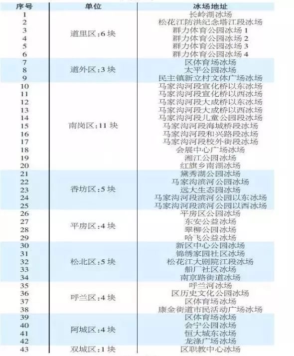 ＂2024今晚澳门开什么号码＂的：效率评估方案_数字处理版1.86