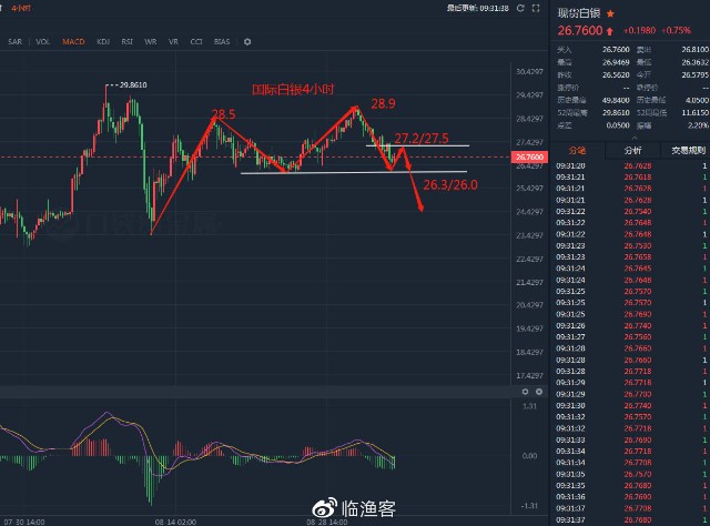 ＂2024今晚澳门走势图最新＂的：数据获取方案_掌中宝6.16