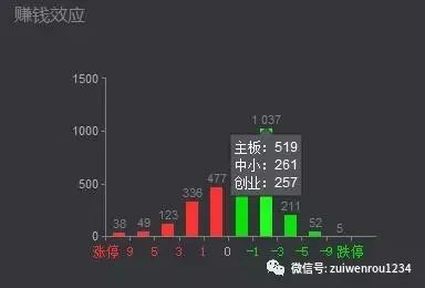 ＂2024年澳门历史记录＂的：现况评判解释说法_沉浸版1.6