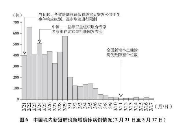 ＂2024新澳门6合彩＂的：策略规划_活动版4.53