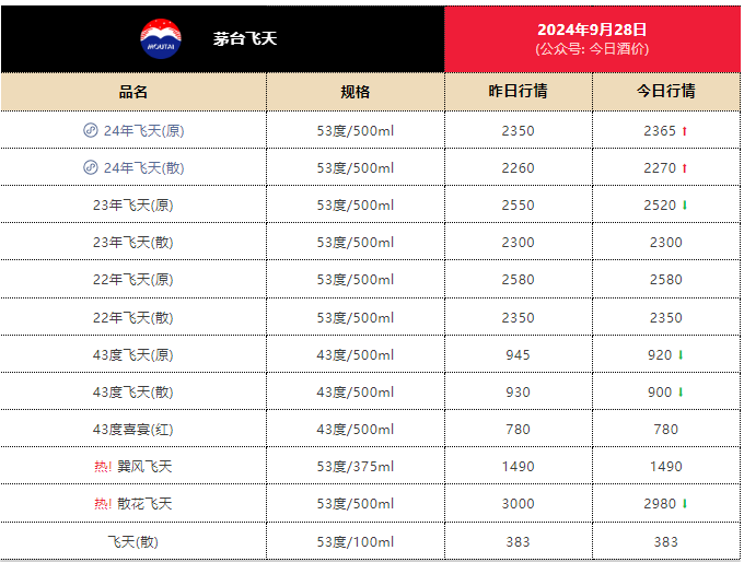 ＂2024澳门天天六开奖怎么玩＂的：实时分析处理_冷静版5.79