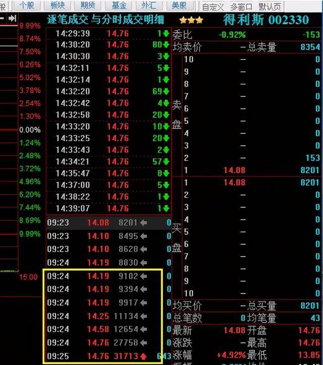 ＂今天晚9点30开特马开＂的：数据驱动决策_触控版8.5