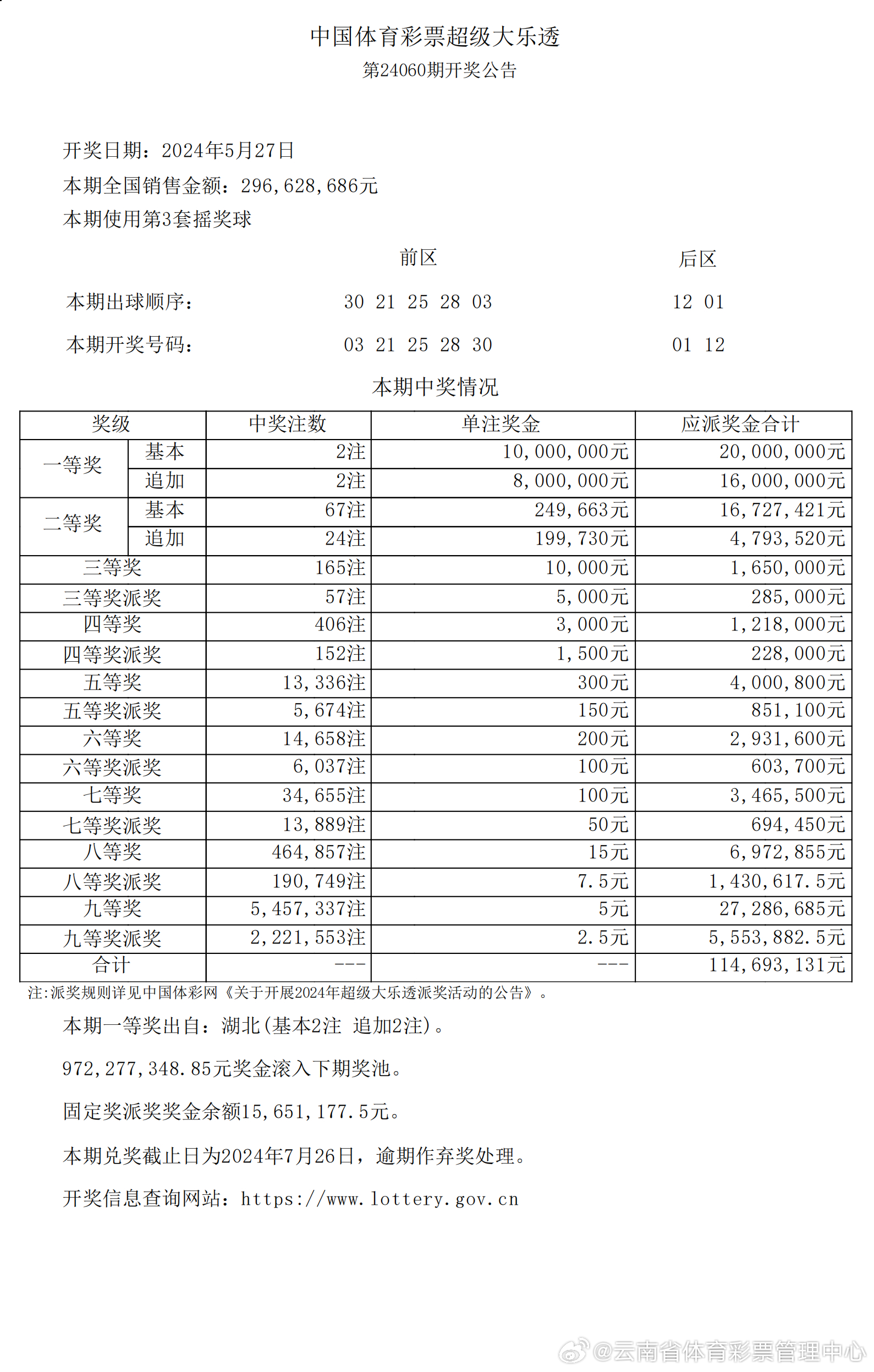 ＂新澳2024今晚开奖资料客家娘＂的：实用性解读策略_定制版5.92