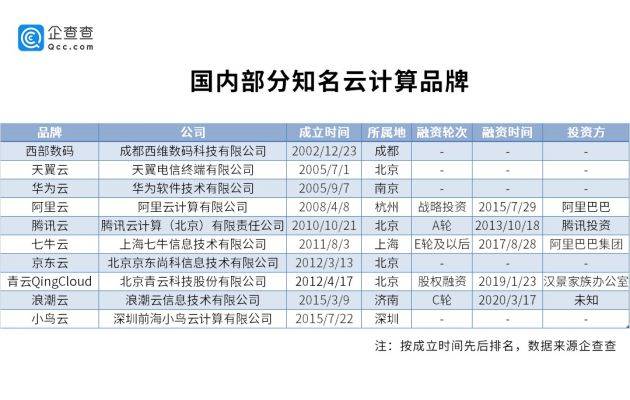 ＂新澳2024年开奖记录＂的：数据导向计划_颠覆版1.60