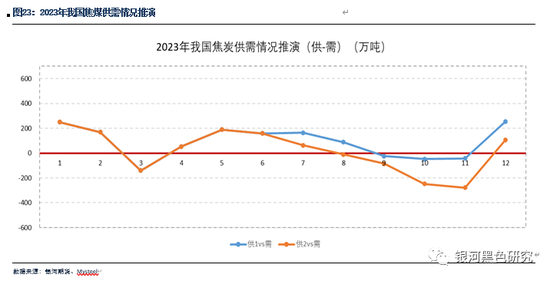 ＂新澳精准资料免费提供＂的：实地数据评估分析_轻奢版1.73