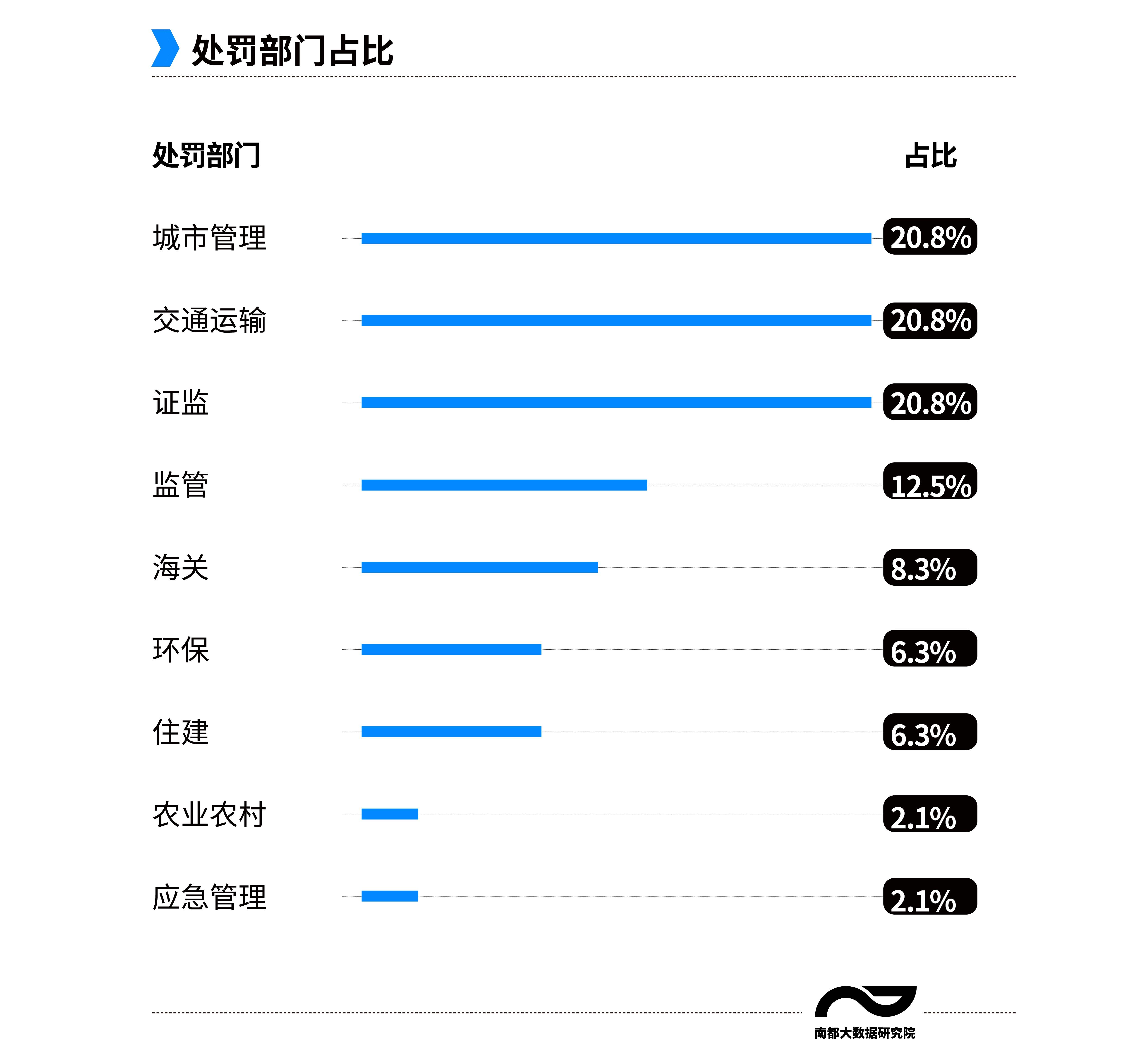 大参林上市动态，砥砺前行，辉煌未来之路