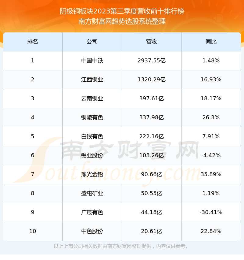 江西铜业股票最新动态解析与指南