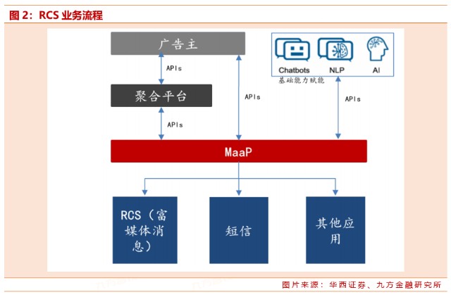 ＂澳门三期内必开一肖＂的：高效性设计规划_触控版4.82