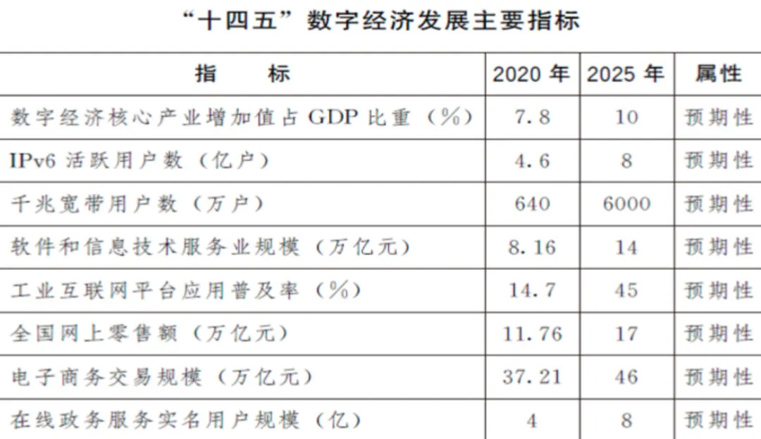 ＂澳门正版资料大全资料生肖卡＂的：快速处理计划_方便版3.93