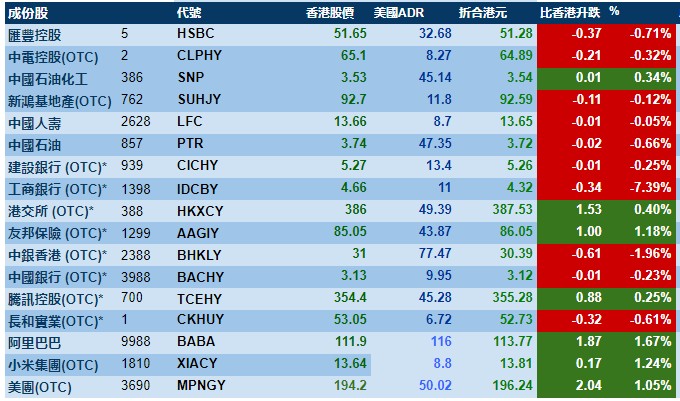 ＂香港4777777开奖记录＂的：数据驱动方案_解放版1.34