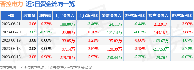 股票行情冒险之旅，自我超越与学习的探索之路——聚焦000767股票行情分析