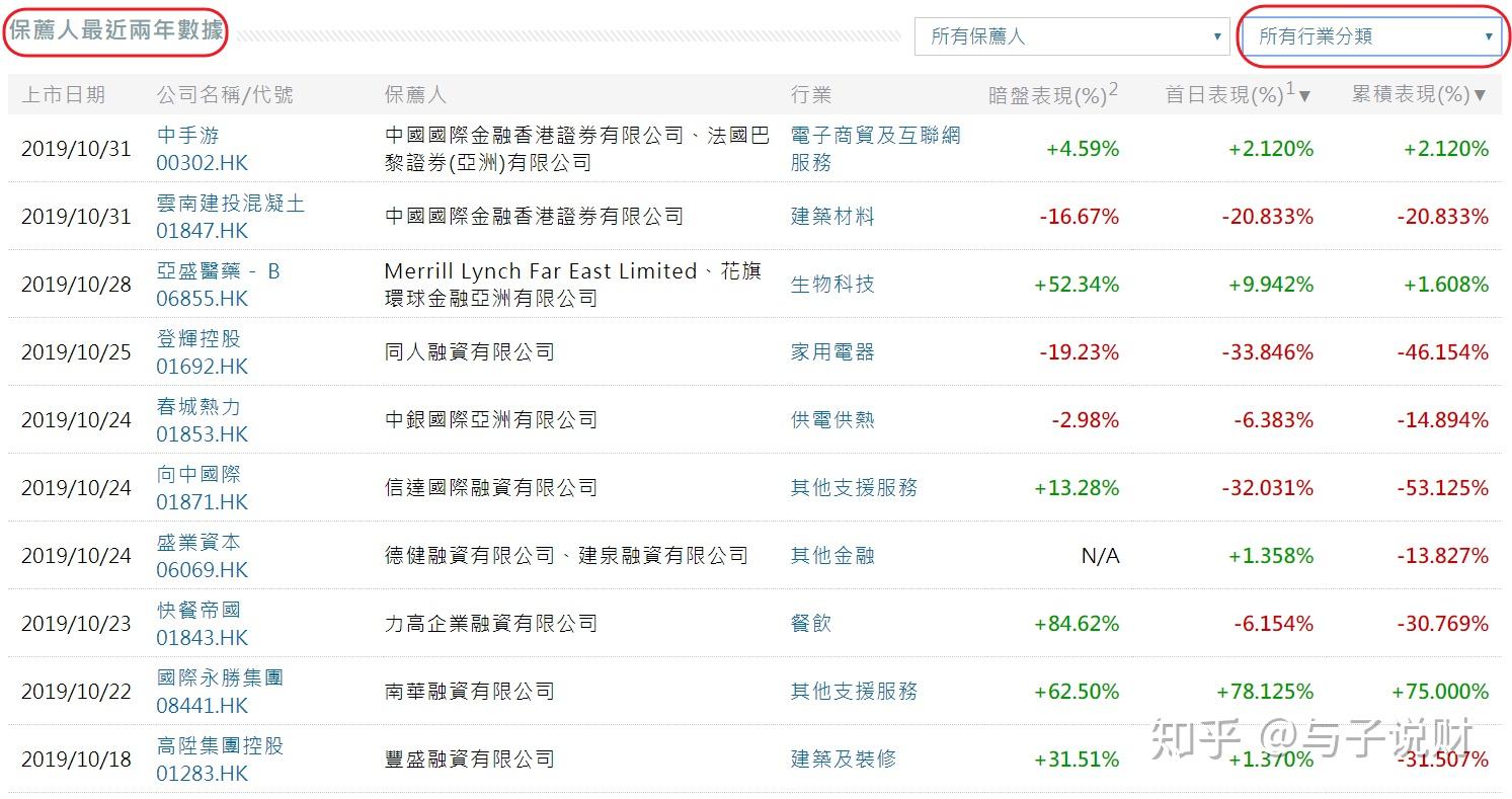 探秘小巷中的港股行情秘籍，股市脉搏轻松掌握的特色小店指南