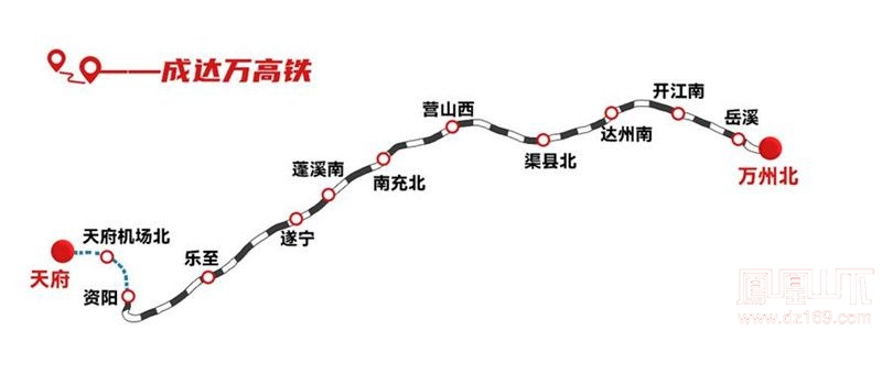 成万高铁最新动态，时代速度与未来期待之旅