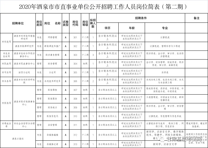 最新酒泉职位招聘，小巷深处的特色小店求职奇遇