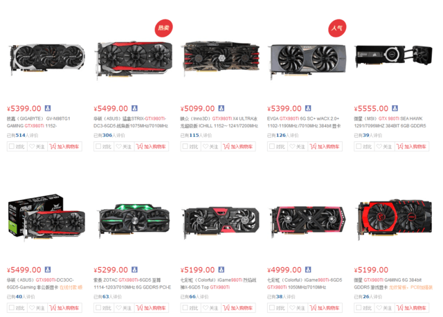 最新显卡大盘点，驭梦时代的显卡技术概览